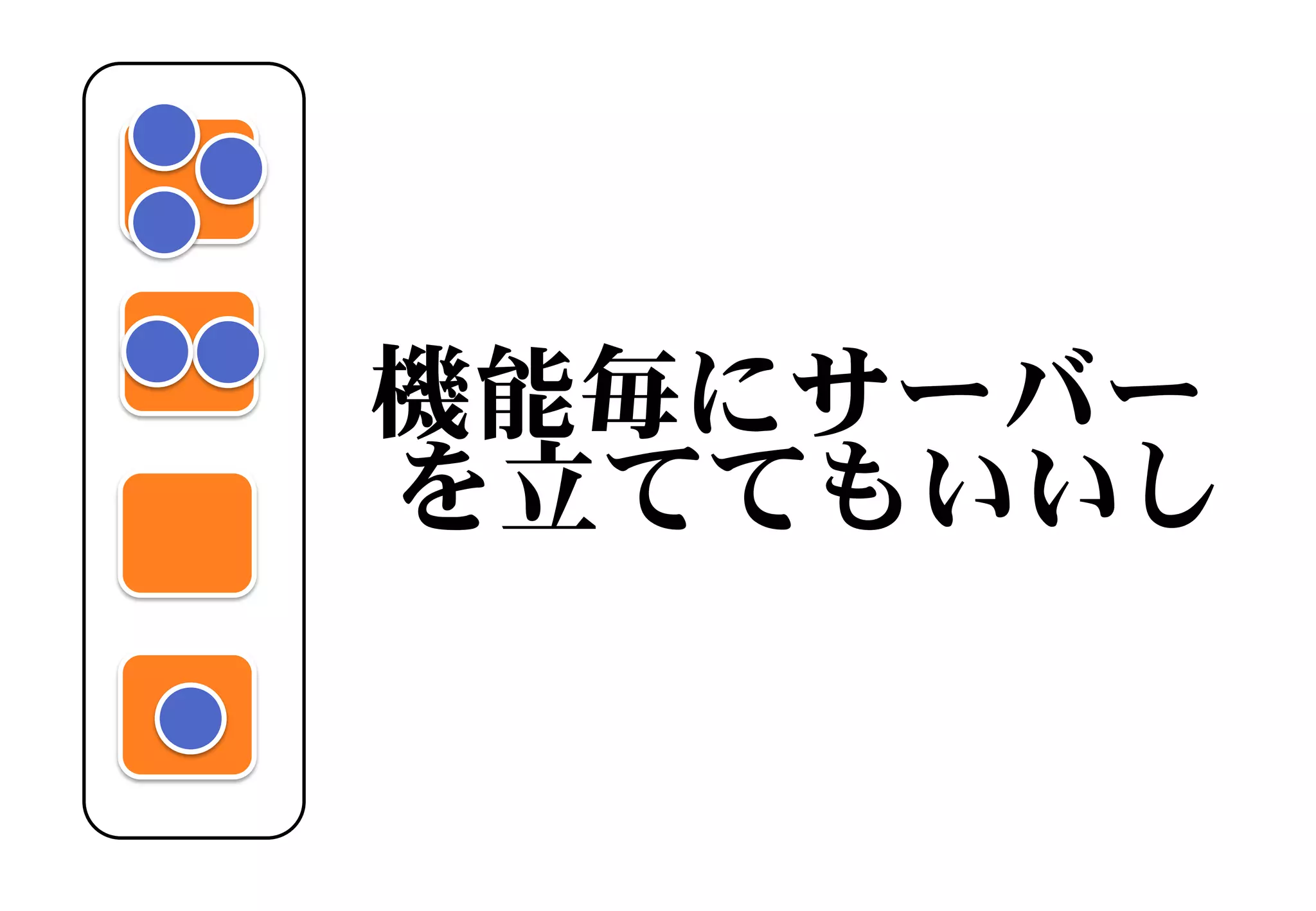 機能毎にサーバー
を立ててもいいし
 