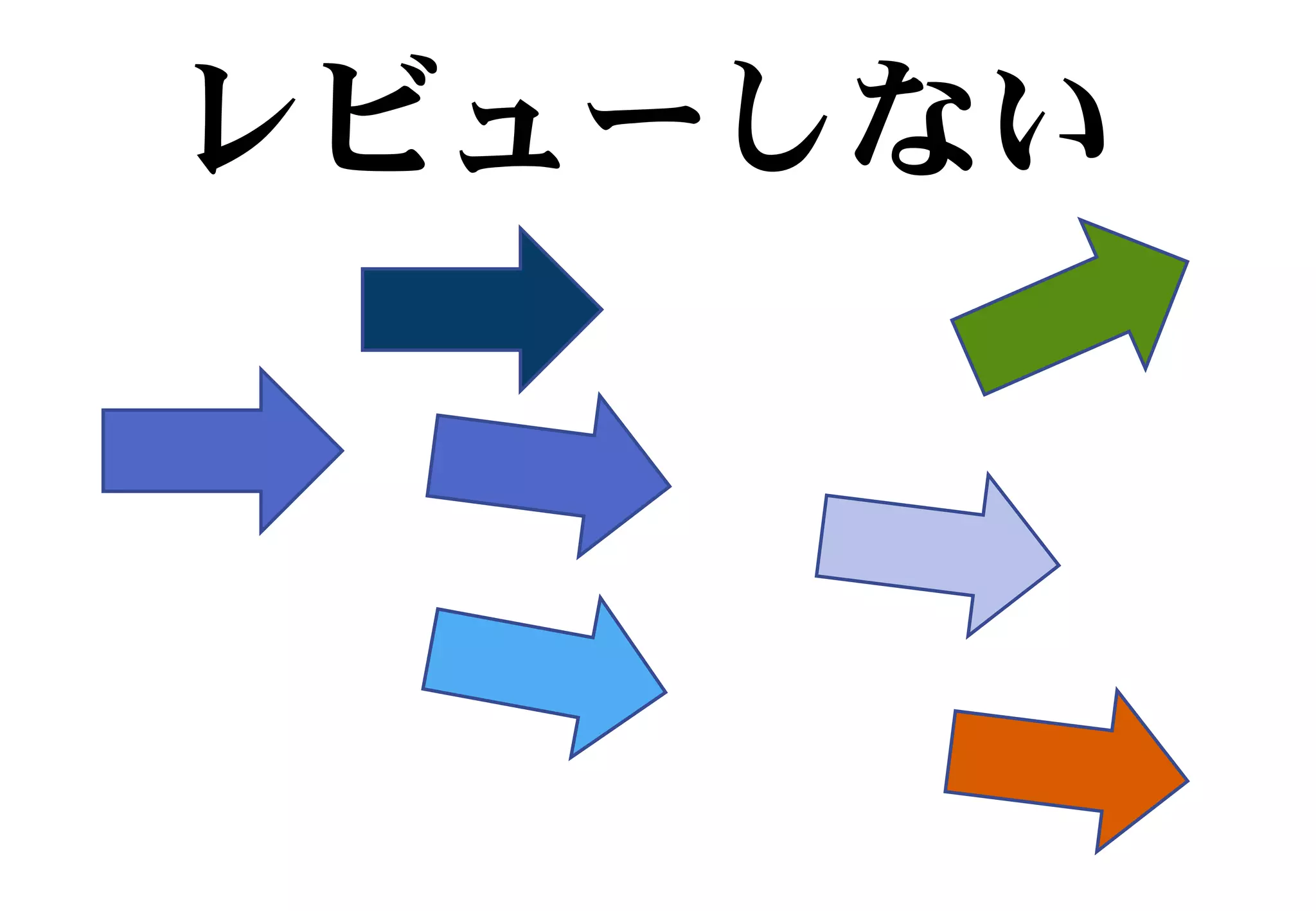レビューしない
 