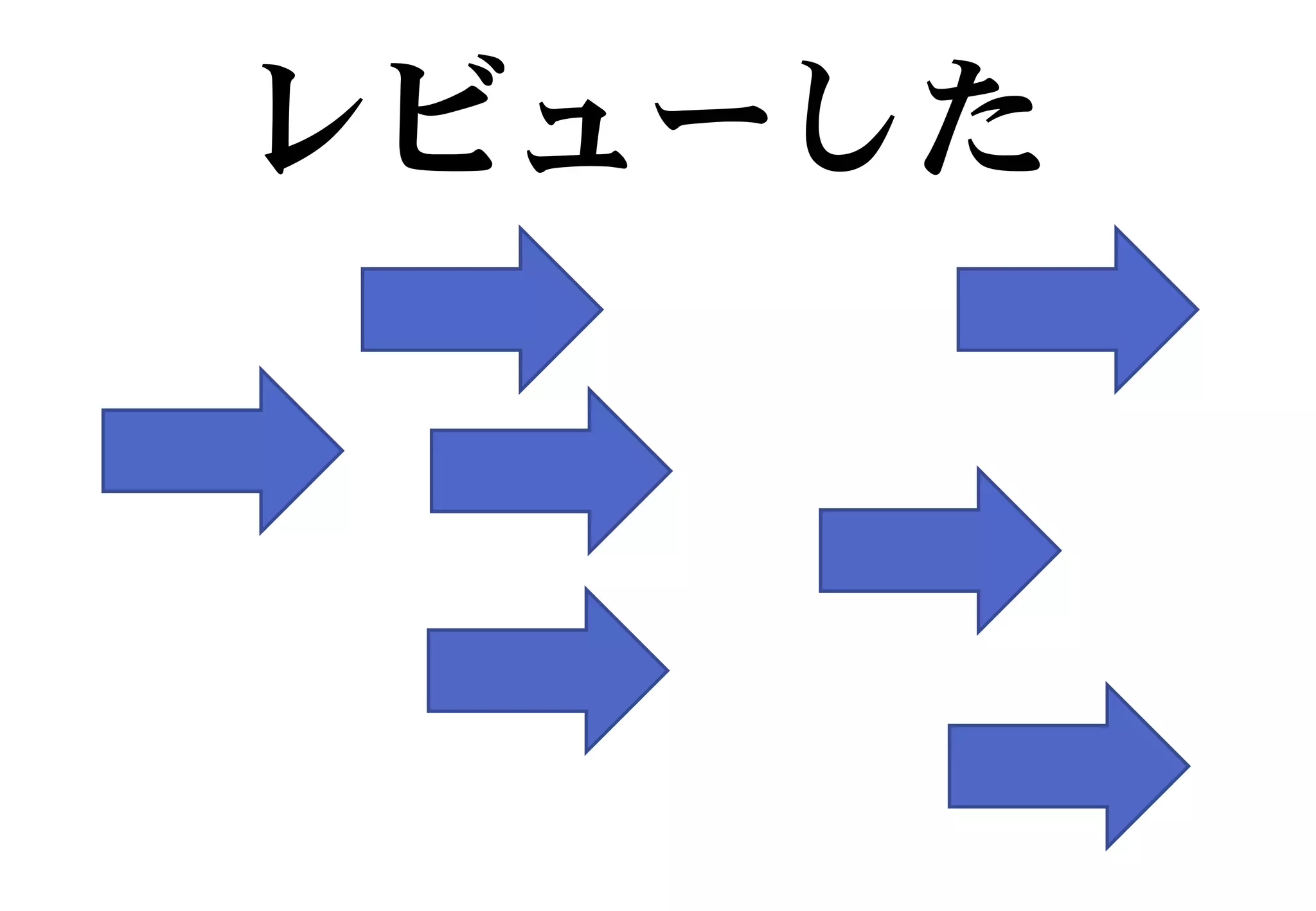 レビューした
 
