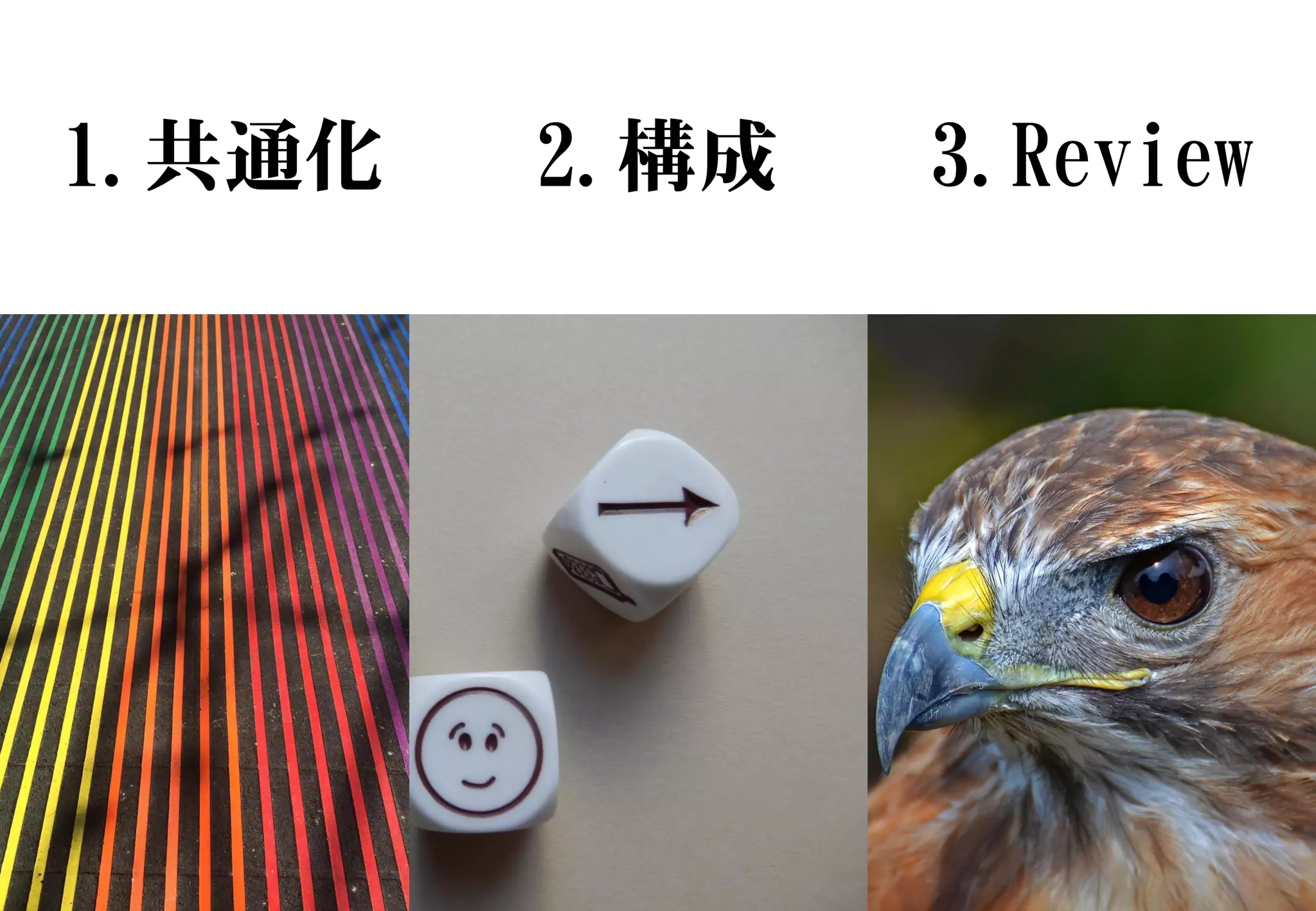1.共通化 2.構成 3.Review
 