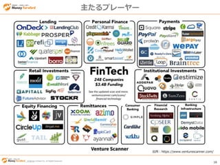 © Money Forward Inc. All Rights Reserved 16
© Money Forward Inc. All Rights Reserved
主たるプレーヤー
出所：https://www.venturescanner.com/
 