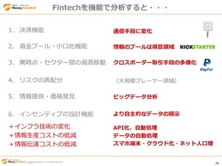 © Money Forward Inc. All Rights Reserved 28
© Money Forward Inc. All Rights Reserved
Fintechを機能で分析すると・・・
1. 決済機能
2. 資金プール・小口化機能
3. 異時点・セクター間の資源移動
4. リスクの再配分
5. 情報提供・価格発見
6. インセンティブの設計機能
通信手段に変化
情報のプールは得意領域
クロスボーダー取引手段の多様化
（大規模プレーヤー領域）
ビッグデータ分析
より自主的なデータの開示
＋インフラ技術の変化
＋情報生産コストの低減
＋情報伝達コストの低減
API化、自動処理
データの自動処理
スマホ端末・クラウド化・ネット人口増
 