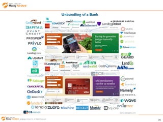 © Money Forward Inc. All Rights Reserved 35
© Money Forward Inc. All Rights Reserved
 