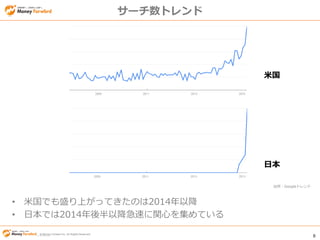 © Money Forward Inc. All Rights Reserved 8
© Money Forward Inc. All Rights Reserved
サーチ数トレンド
米国
日本
• 米国でも盛り上がってきたのは2014年以降
• 日本では2014年後半以降急速に関心を集めている
出所：Googleトレンド
 
