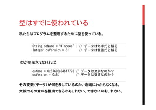 型はすでに使われている	
私たちはプログラムを整理するために型を使っている。	
String	
 osName	
 =“Windows”;	
 //	
 データは文字だと解る	
 
Integer	
 osVersion	
 =	
 8;	
 	
 	
 	
 	
 	
 //	
 データは数値だと解る	
 
	
 
型が明示されなければ	
osName	
 =	
 0x57696e646f7773	
 //	
 データは文字なのか？	
 
osVersion	
 =	
 0x8;	
 	
 	
 	
 	
 	
 	
 	
 	
 	
 //	
 データは数値なのか？	
 
	
 
その変数（データ）が何を表しているのか、途端にわからなくなる。
文脈でその意味を推測できるかもしれない。できないかもしれない。	
 