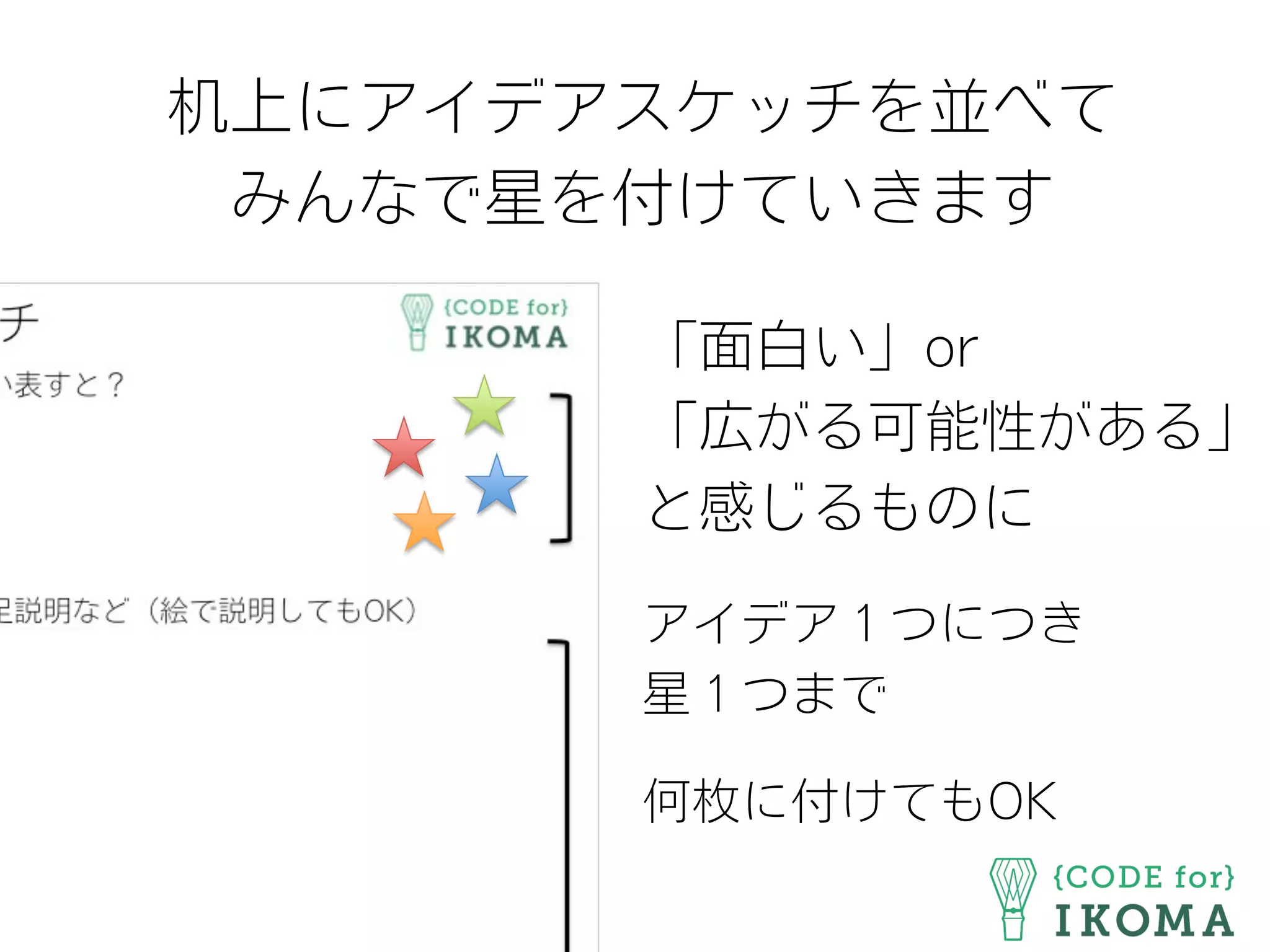 机上にアイデアスケッチを並べて
みんなで星を付けていきます
「面白い」or
「広がる可能性がある」
と感じるものに
アイデア１つにつき
星１つまで
何枚に付けてもOK
 