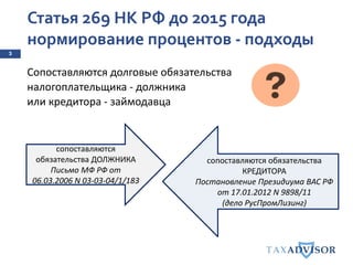 Статья 269 НК РФ до 2015 года
нормирование процентов - подходы
3
Сопоставляются долговые обязательства
налогоплательщика - должника
или кредитора - займодавца
сопоставляются
обязательства ДОЛЖНИКА
Письмо МФ РФ от
06.03.2006 N 03-03-04/1/183
сопоставляются обязательства
КРЕДИТОРА
Постановление Президиума ВАС РФ
от 17.01.2012 N 9898/11
(дело РусПромЛизинг)
 