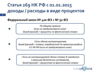 Статья 269 НК РФ с 01.01.2015
доходы / расходы в виде процентов
6
Федеральный закон № 420-ФЗ + № 32-ФЗ
По общему правилу
[если не предусмотрено иное]:
доход (расход) = проценты по фактической ставке
! Если сделка контролируемая,
доход (расход) = ставке, определенной по правилам раздела
V.1 НК РФ (если не предусмотрено иное)
! Если по контролируемой сделке ставка % находится
в границах безопасных интервалов,
доход (расход) = процентам по фактической ставке
➋
➊
➌
 