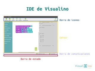Visualino Guía de Visualino | PDF