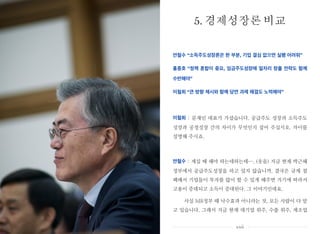 안철수 “소득주도성장론은 한 부분, 기업 결심 없으면 실행 어려워”
홍종호 “정책 혼합이 중요, 임금주도성장에 일자리 창출 전략도 함께
수반해야”
이철희 “큰 방향 제시와 함께 당면 과제 해결도 노력해야”
이철희 : 문재인 대표가 가셨습니다. 공급주도 성장과 소득주도
성장과 공정성장 간의 차이가 무엇인지 짚어 주십시오. 차이를
설명해 주시죠.
안철수 : 계실 때 해야 하는데하는데…. (웃음) 지금 현재 박근혜
정부에서 공급주도성장을 하고 있지 않습니까. 결국은 규제 철
폐해서 기업들이 투자를 많이 할 수 있게 해주면 거기에 따라서
고용이 증대되고 소득이 증대된다. 그 이야기인데요.
사실 MB정부 때 낙수효과 아니라는 것, 모든 사람이 다 알
고 있습니다. 그래서 지금 현재 대기업 위주, 수출 위주, 제조업
5. 경제성장론 비교
xxii
 