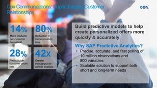 Build predictive models to help
create personalized offers more
quickly & accurately
Why SAP Predictive Analytics?
 Precise, accurate, and fast polling of
10 million observations and
800 variables
 Scalable solution to support both
short and long-term needs
Cox Communications: Supercharging Customer
Relationships
14%
More products
per customer
household
80%
Reduction in
model creation
time
28%
Reduction in
customer churn
rate
42X
Greater
throughput for
central analysts
 