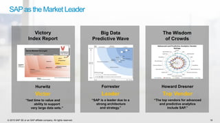 © 2015 SAP SE or an SAP affiliate company. All rights reserved. 16
SAPas the Market Leader
Hurwitz
Victor
“fast time to value and
ability to support
very large data sets.”
Victory
Index Report
Forrester
Leader
“SAP is a leader due to a
strong architecture
and strategy.”
Big Data
Predictive Wave
Howard Dresner
Top Vendor
“The top vendors for advanced
and predictive analytics
include SAP.”
The Wisdom
of Crowds
 