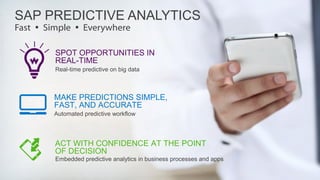 5© 2015 SAP SE or an SAP affiliate company. All rights reserved.
SAP PREDICTIVE ANALYTICS
Fast  Simple  Everywhere
MAKE PREDICTIONS SIMPLE,
FAST, AND ACCURATE
Automated predictive workflow
Embedded predictive analytics in business processes and apps
ACT WITH CONFIDENCE AT THE POINT
OF DECISION
Real-time predictive on big data
SPOT OPPORTUNITIES IN
REAL-TIME
 