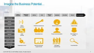 © 2015 SAP SE or an SAP affiliate company. All rights reserved. 7
Imagine the Business Potential…
:-)
Brand
sentiment
360-degree
customer view
Product recommendation
Propensity to churn Real-time demand/
supply forecast
Predictive maintenance
Fraud detection
Network optimization Insider threats
Risk mitigation in
real time
Asset
tracking
Personalized care
MANUFAC-
TURING
RETAIL CPG
HEALTH
CARE
BANKING UTILITIES TELCO
PUBLIC
SECTOR
25+ industries
MARKETING
SALES
FINANCE
HR
OPERATIONS
SERVICE
IT
SUPPLY CHAIN
FRAUD/RISK
11+ LoB
 