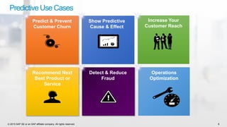 © 2015 SAP SE or an SAP affiliate company. All rights reserved. 8
Predictive Use Cases
Increase Your
Customer Reach
Show Predictive
Cause & Effect
Predict & Prevent
Customer Churn
Recommend Next
Best Product or
Service
Detect & Reduce
Fraud
Operations
Optimization
 