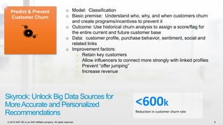 © 2015 SAP SE or an SAP affiliate company. All rights reserved. 9
Predict & Prevent
Customer Churn
o Model: Classification
o Basic premise: Understand who, why, and when customers churn
and create programs/incentives to prevent it
o Outcome: Use historical churn analysis to assign a score/flag for
the entire current and future customer base
o Data: customer profile, purchase behavior, sentiment, social and
related links
o Improvement factors:
o Retain key customers
o Allow influencers to connect more strongly with linked profiles
o Prevent “offer jumping”
o Increase revenue
Skyrock: Unlock Big Data Sources for
MoreAccurate and Personalized
Recommendations
<600k
Reduction in customer churn rate
 
