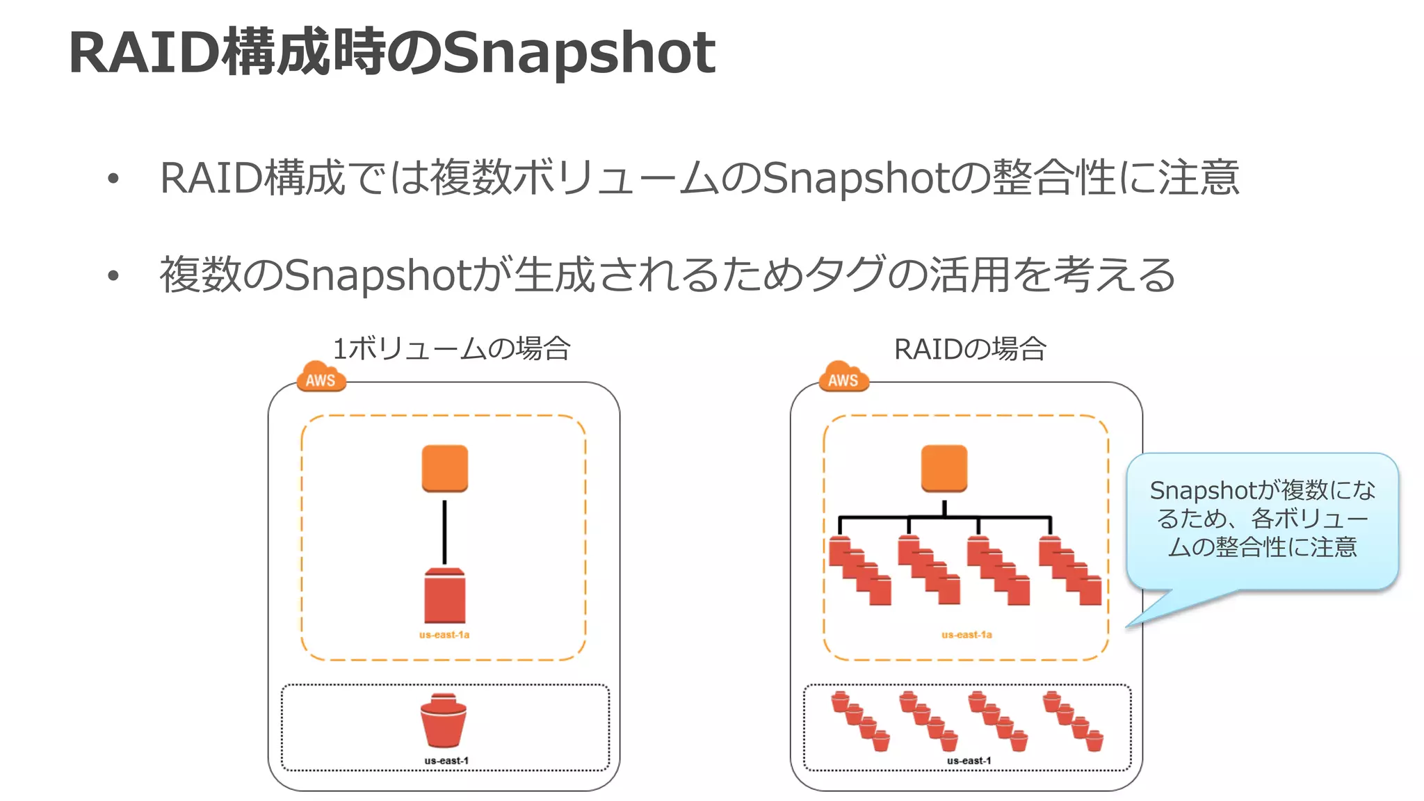 47
EBSのパフォーマンスを律速する要素
• EBSのパフォーマンスは3つの要素で律速されるので、システム
全体としてのボトルネックを把握することが重要
1. EC2インスタンス側のスループット
2. EBSが処理できるI/O命令の回数(IOPS)
3. 各EBSボリュームスループット
EC2 EBS
EBS
②EBS自体が処理で
きるI/O命令の量
③EBSボリューム単
体としてのスルー
プット上限
①EC2インスタン
ス側のスループッ
ト上限
Data
Data
 