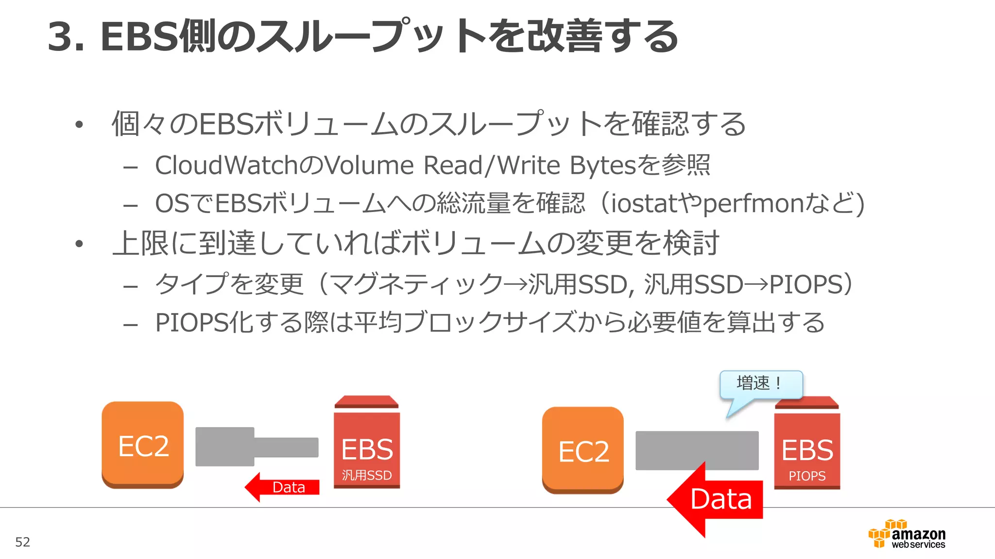 52
EBSのコスト
• 汎用SSD(General Purpose(SSD))
– 1GBあたり月額0.12ドル
• Provisioned IOPS(SSD)
– 1GBあたり月額0.142ドル
– 確保したIOPS値あたり月額0.074ドル
• マグネティック(Magnetic)
– 1GBあたり月額0.08ドル
– I/Oリクエスト100万回あたり0.08ドル
• Snapshotストレージ
– 1GBあたり月額0.095ドル
※2015年10月13日現在の東京リージョンにおける価格です。
 