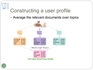 Constructing a user profile
 Average the relevant documents over topics
13
 