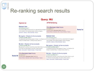 Re-ranking search results
Query: MU
20
 