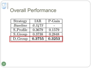 Overall Performance
24
 