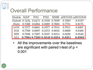 Overall Performance
• All the improvements over the baselines
are significant with paired t-test of p <
0.001
42
 