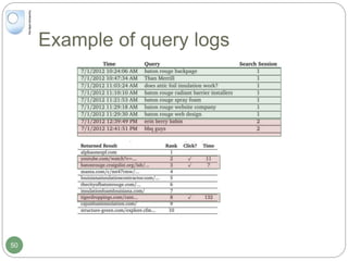 Example of query logs
50
 