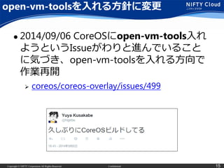 Copyright © NIFTY Corporation All Rights Reserved. Confidential 15
open-vm-toolsを入れる方針に変更
 2014/09/06 CoreOSにopen-vm-tools入れ
ようというIssueがわりと進んでいること
に気づき、open-vm-toolsを入れる方向で
作業再開
 coreos/coreos-overlay/issues/499
 