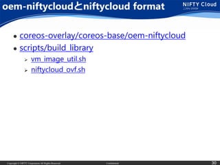 Copyright © NIFTY Corporation All Rights Reserved. Confidential 30
oem-niftycloudとniftycloud format
 coreos-overlay/coreos-base/oem-niftycloud
 scripts/build_library
 vm_image_util.sh
 niftycloud_ovf.sh
 