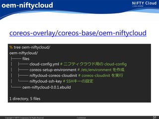 Copyright © NIFTY Corporation All Rights Reserved. Confidential 31
oem-niftycloud
% tree oem-niftycloud/
oem-niftycloud/
├── files
│ ├── cloud-config.yml # ニフティクラウド用の cloud-config
│ ├── coreos-setup-environment # /etc/environment を作成
│ ├── niftycloud-coreos-cloudinit # coreos-cloudinit を実行
│ └── niftycloud-ssh-key # SSHキーの設定
└── oem-niftycloud-0.0.1.ebuild
1 directory, 5 files
coreos-overlay/coreos-base/oem-niftycloud
 