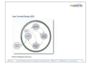 09.04.2015
 Institut für Software-Ergonomie und Usability AG I Technoparkstrasse 1 – 8005 Zürich I contact@usability.ch I www.usability.ch
 17
ISO 9241-210 Bildquelle: Userinmind.de
User Centred Design (ISO)
 