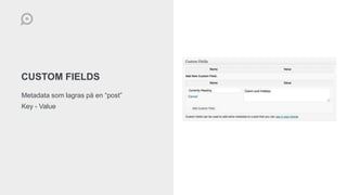CUSTOM FIELDS
Metadata som lagras på en “post”
Key - Value
 