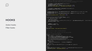 HOOKS
Action hooks
Filter hooks
 