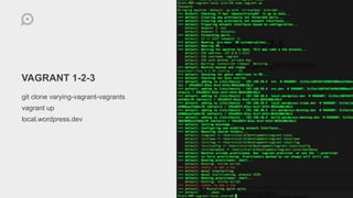 VAGRANT 1-2-3
git clone varying-vagrant-vagrants
vagrant up
local.wordpress.dev
 