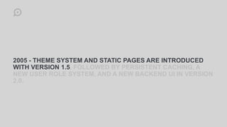 2005 - THEME SYSTEM AND STATIC PAGES ARE INTRODUCED
WITH VERSION 1.5, FOLLOWED BY PERSISTENT CACHING, A
NEW USER ROLE SYSTEM, AND A NEW BACKEND UI IN VERSION
2.0.
 
