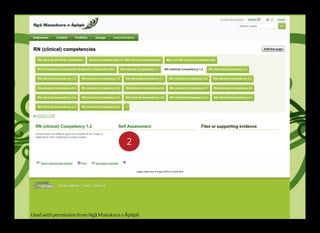 2
Used with permission from Ngā Manukura o Āpōpō
 