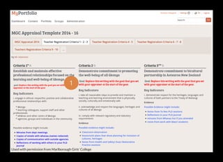 Used with permission from Marlborough Girls' College
1
 