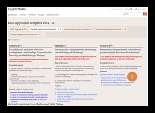 Used with permission from Marlborough Girls' College
2
 