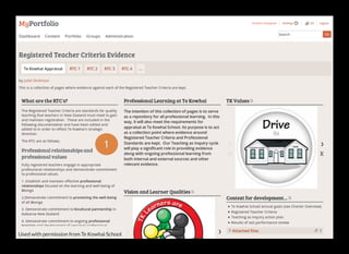 Used with permission from Te Kowhai School
1
 