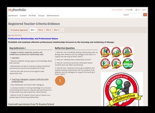 Used with permission from Te Kowhai School
1
 