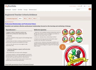 Used with permission from Te Kowhai School
2
 