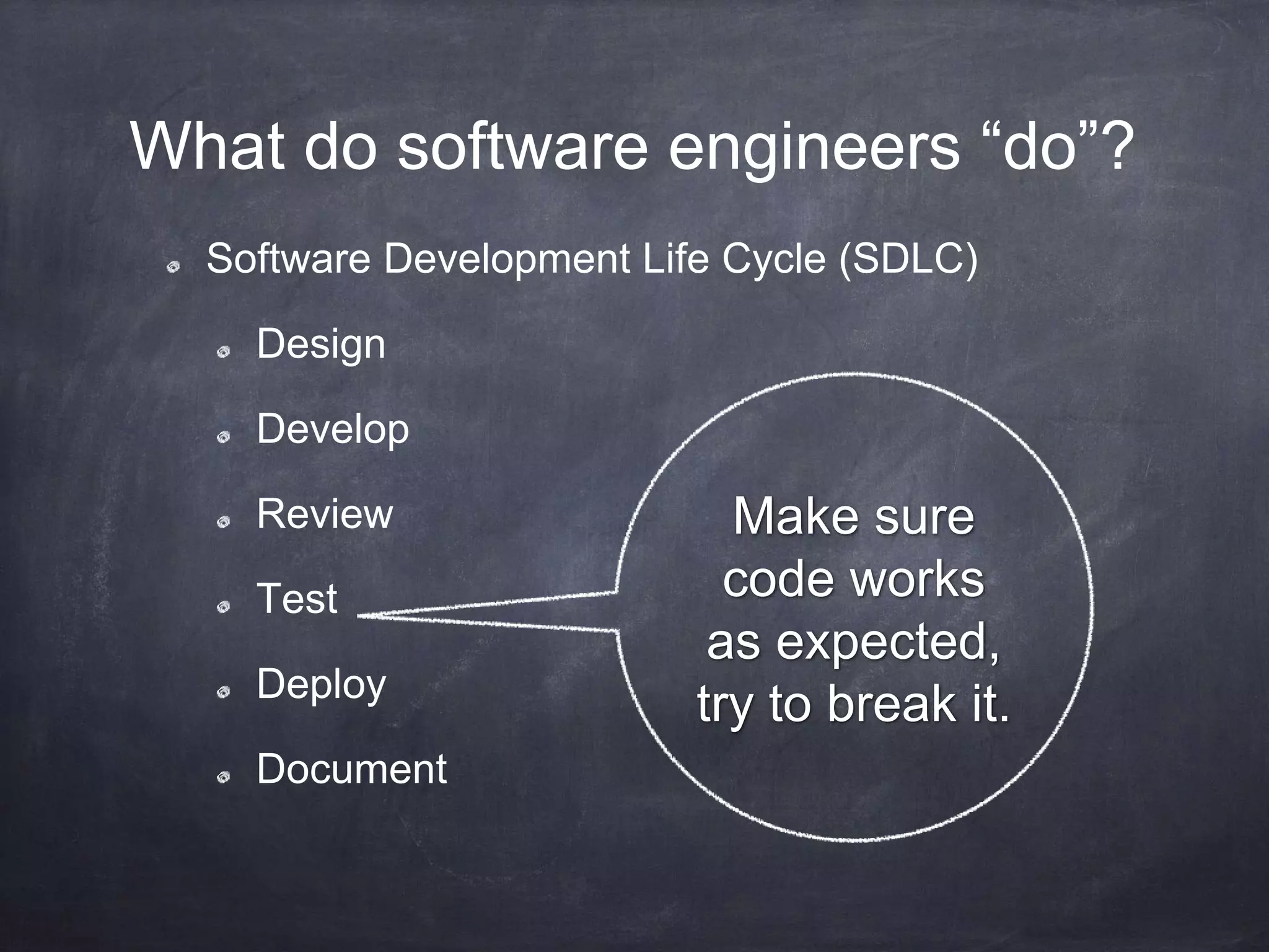 What do software engineers “do”?
Software Development Life Cycle (SDLC)
Design
Develop
Review
Test
Deploy
Document
Make sure
code works
as expected,
try to break it.
 