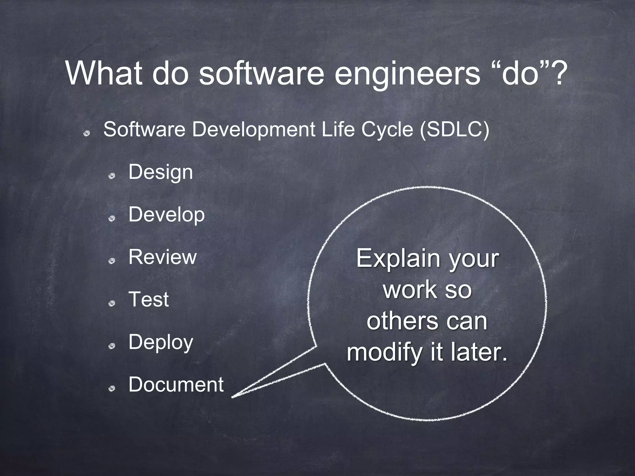 What do software engineers “do”?
Software Development Life Cycle (SDLC)
Design
Develop
Review
Test
Deploy
Document
Explain your
work so
others can
modify it later.
 