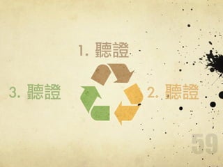 59
2.	 聽證3.	 聽證
1.	 聽證
 