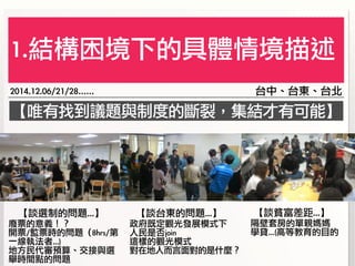 【唯有找到議題與制度的斷裂，集結才有可能】
2014.12.06/21/28…… 台中、台東、台北
1.結構困境下的具體情境描述
【談貧富差距...】	 
隔壁套房的單親媽媽	 
學貸...(高等教育的目的	 
【談台東的問題...】	 
政府既定觀光發展模式下	 
人民是否join	 
這樣的觀光模式	 
對在地人而言面對的是什麼？
!
【談選制的問題...】	 
廢票的意義！？	 
開票/監票時的問題（8hrs/第
一線執法者...)	 
地方民代審預算、交接與選
舉時間點的問題	 
 