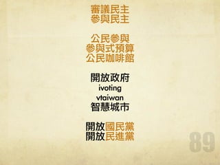 89
審議民主	 
參與民主	 
!
公民參與	 
參與式預算	 
公民咖啡館	 
!
開放政府	 
ivoting	 
vtaiwan	 
智慧城市	 
!
開放國民黨	 
開放民進黨
 