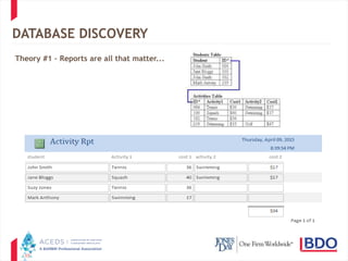 17
DATABASE DISCOVERY
Theory #1 – Reports are all that matter...
 