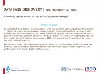 23
DATABASE DISCOVERY| THE “REPORT” METHOD
Commonly used to extract data to evaluate potential damages.
Sample Request
Documents sufficient to show: (a) the number of units sold by month, year and purchaser from January
1, 2001 to the present including product numbers; (b) the revenue attributable to each food product
by month and year from January 1, 2001 to the present; (c) the gross profit attributable to each food
product by month and year from January 1, 2001 to the present; (d) the net profit attributable to each
food product by month and year from January 1, 2001 to the present; and (e) any discounts, rebates
not reflected in price per unit.
For each food product identified in your answer to above, produce documents sufficient to show your
revenue, costs, including but not limited to both fixed and variable costs for each component, and
profit margin, from January 1, 2001 to the present.
 