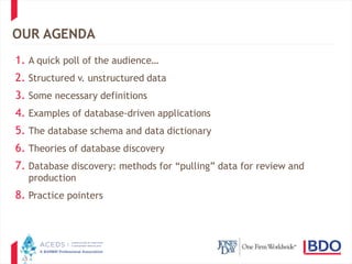 5
OUR AGENDA
1. A quick poll of the audience…
2. Structured v. unstructured data
3. Some necessary definitions
4. Examples of database-driven applications
5. The database schema and data dictionary
6. Theories of database discovery
7. Database discovery: methods for “pulling” data for review and
production
8. Practice pointers
 