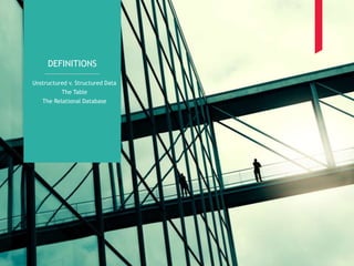 8
DEFINITIONS
Unstructured v. Structured Data
The Table
The Relational Database
 